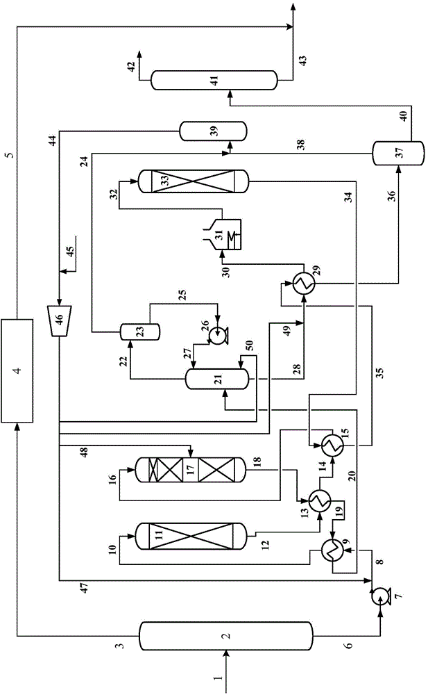 Method for producing ultralow-sulfur gasoline