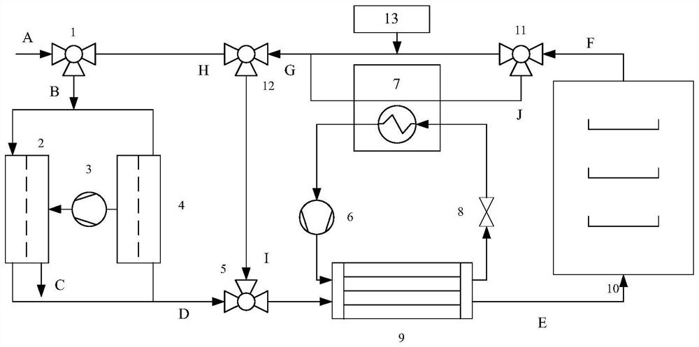 Drying equipment for agricultural products and drying control method