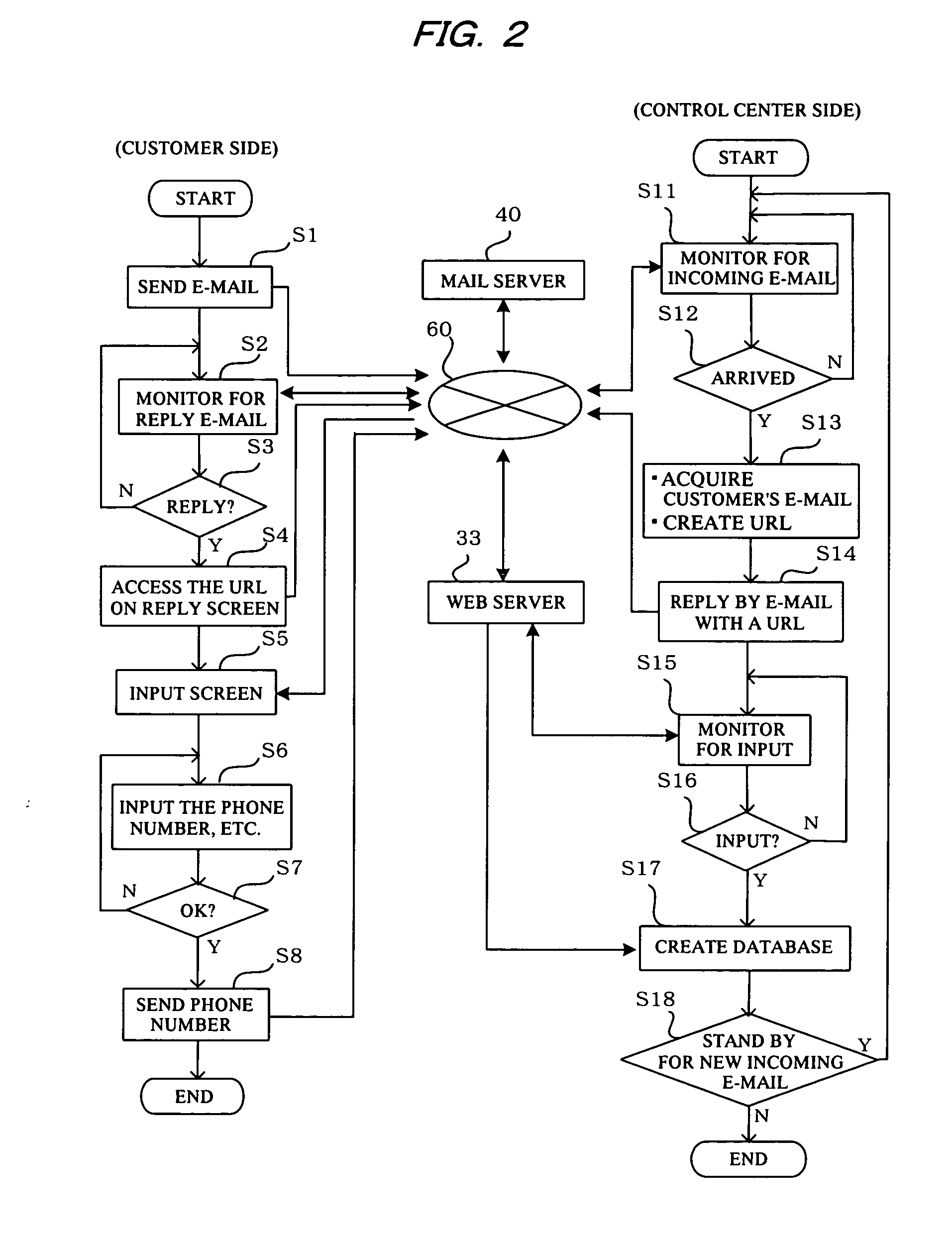 Taxi dispatching system and dispatching method