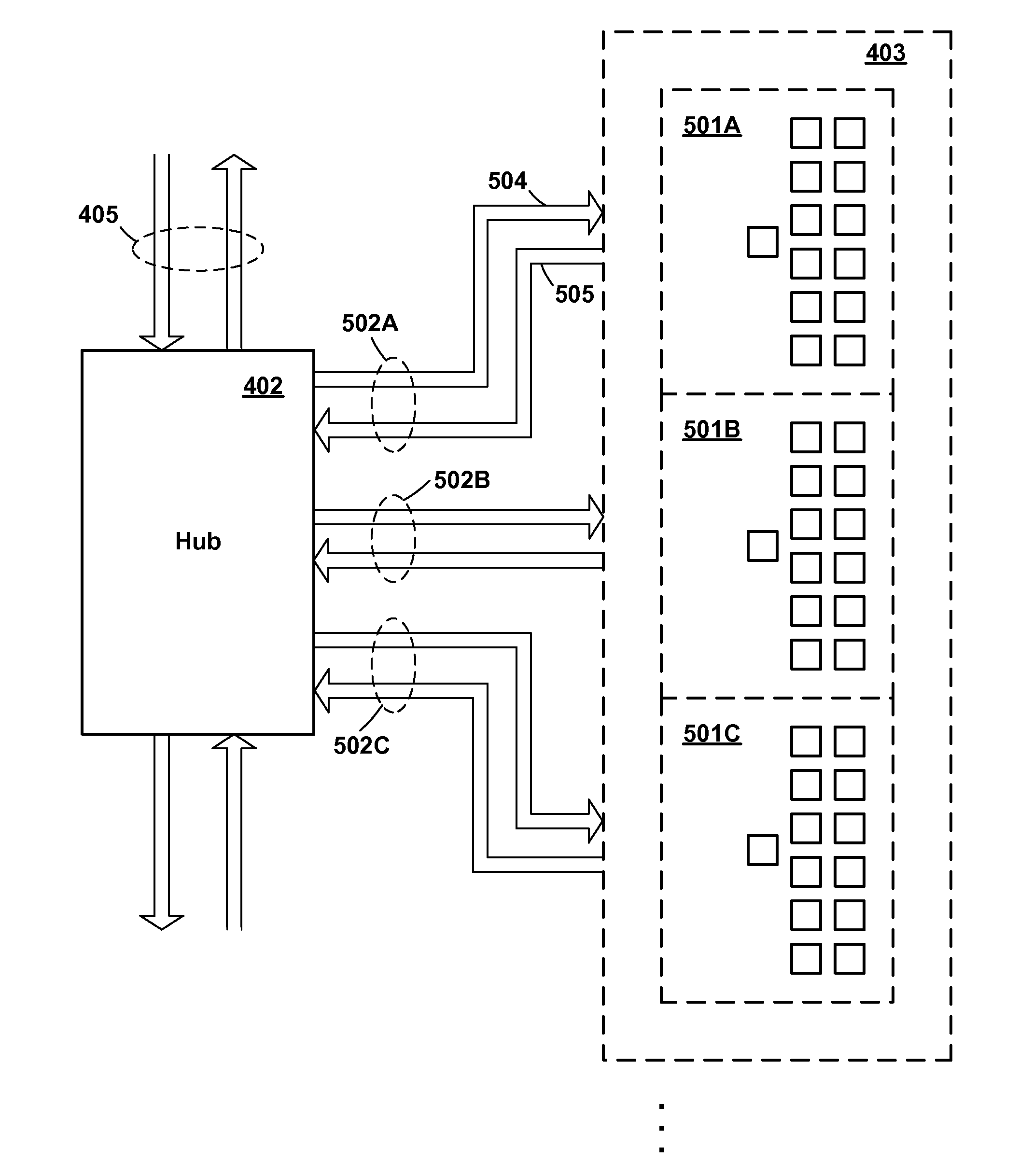 Structure for Memory Chip for High Capacity Memory Subsystem Supporting Multiple Speed Bus