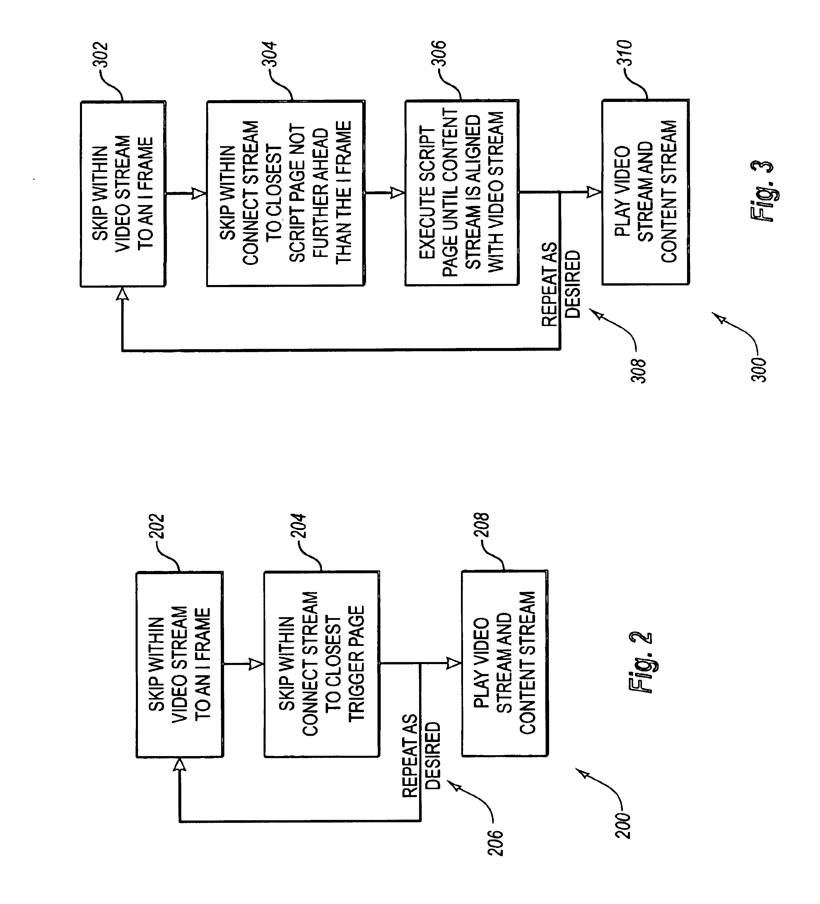 Rewind and fast-forward for enhanced television