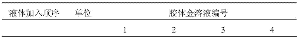 EB virus VCA-IgA antibody detection reagent and preparation method thereof