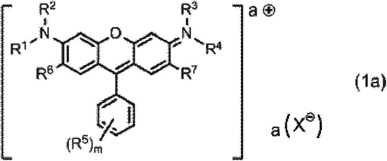 Colorant dispersion liquid