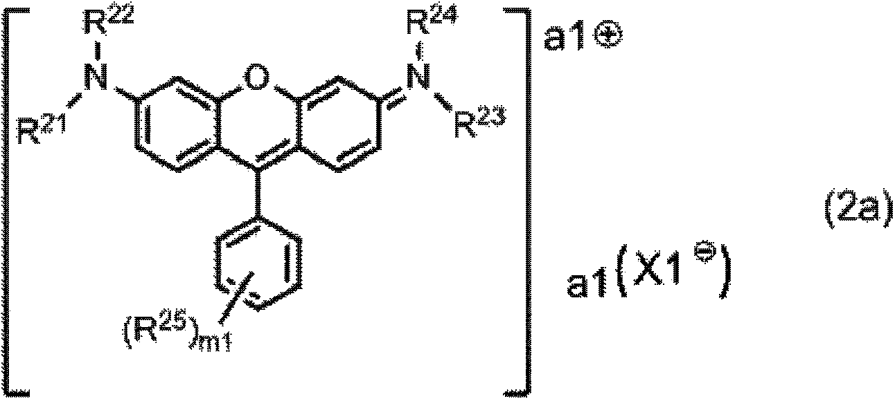 Colorant dispersion liquid