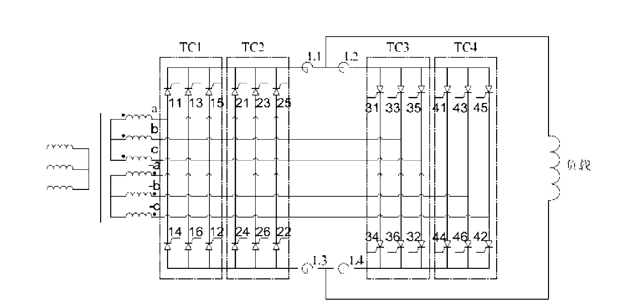 Switching virtual circuit (SVC) feedforward feedback controlling method based on high-power four-quadrant converter load