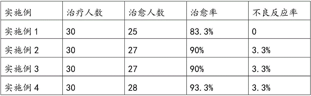 Antibiotic-free anti-helicobacter pylori oral preparation