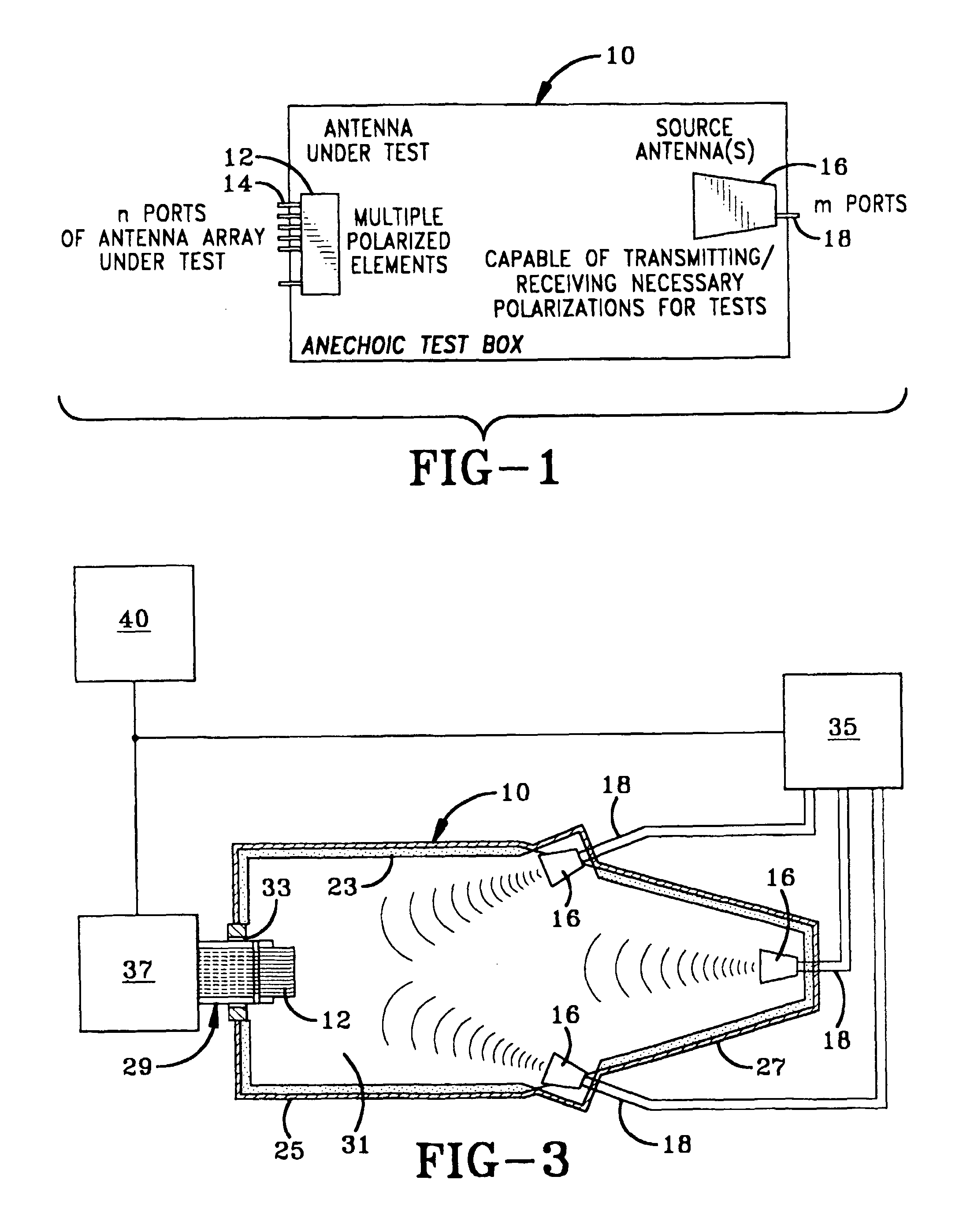 Method and System for Determining Antenna Characterization