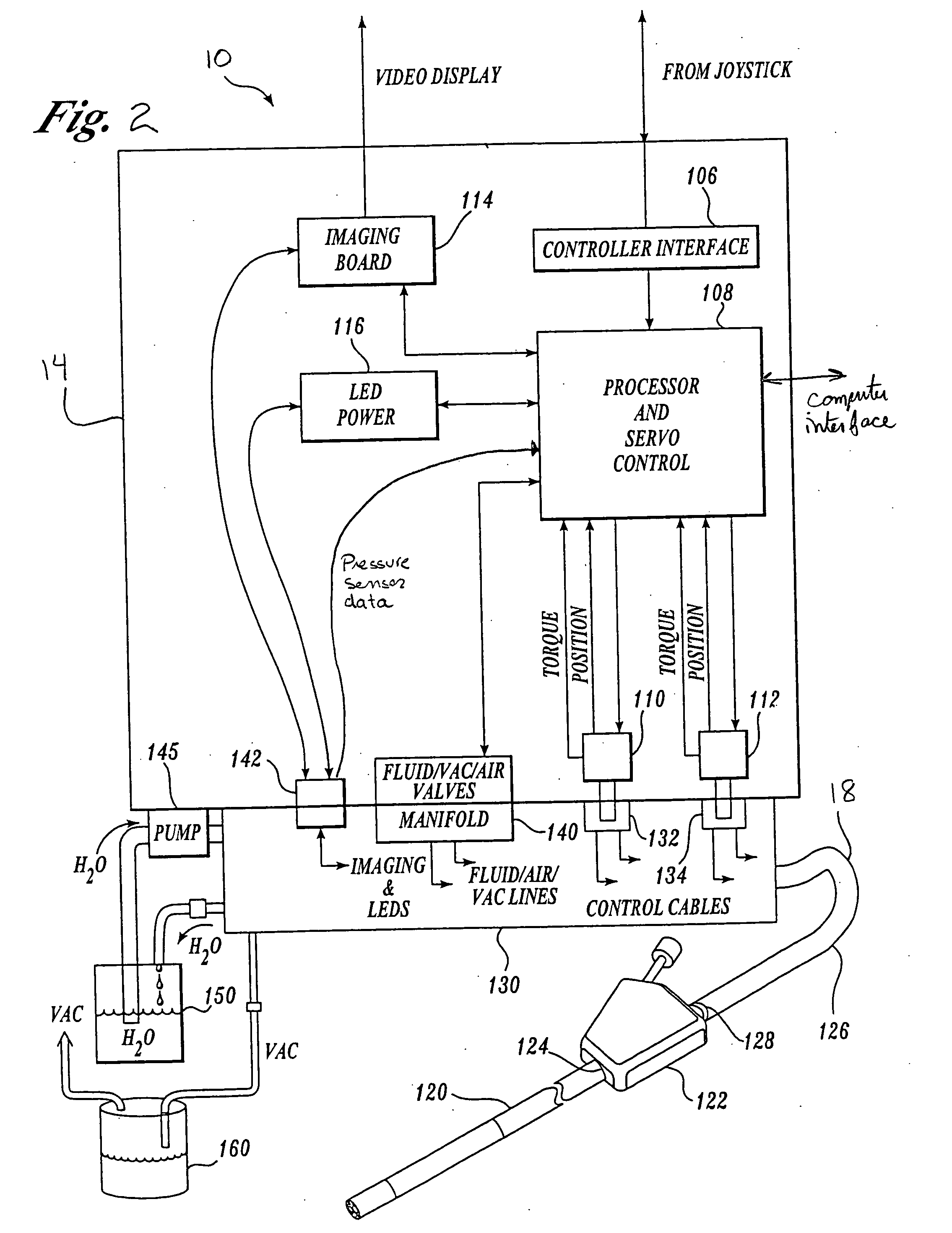 Endoscope having auto-insufflation and exsufflation