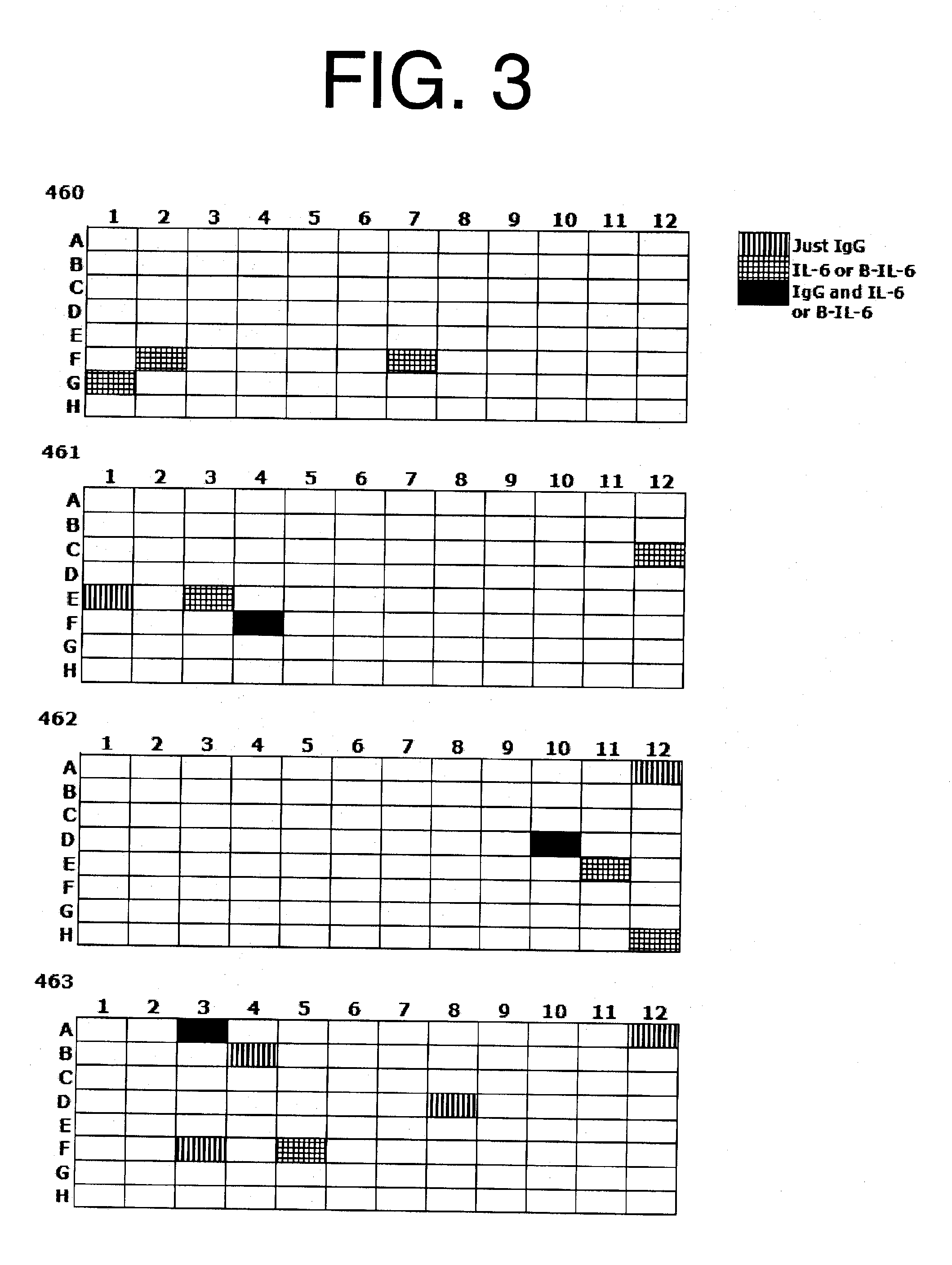 Antagonists of IL-6 to raise albumin and/or lower crp