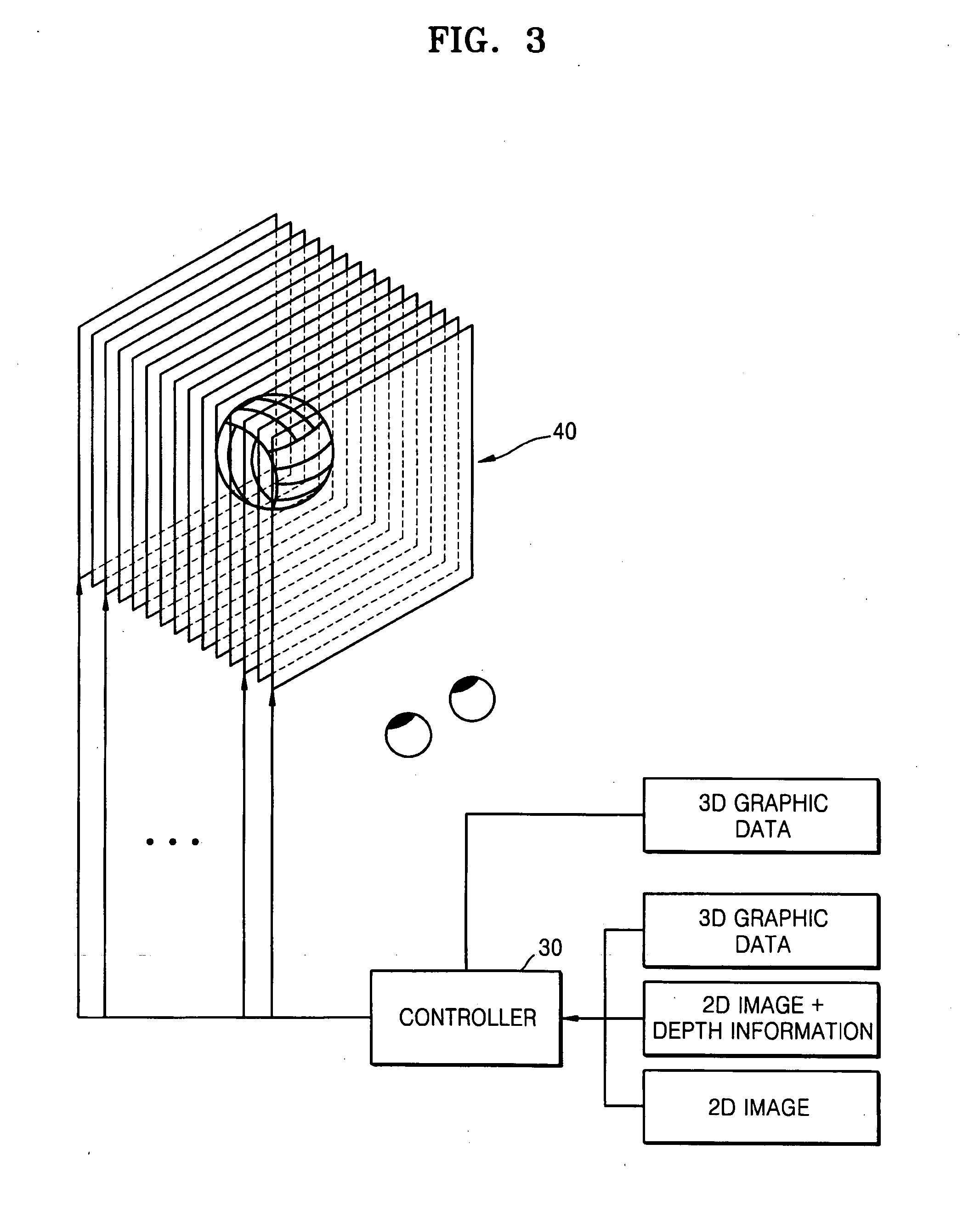 Volumetric three-dimentional display panel and system using multi-layered organic light emitting devices