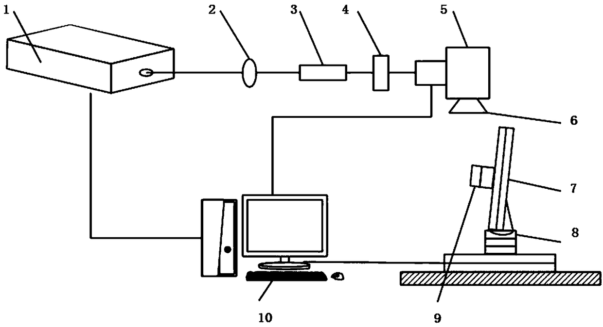 Ultrafast laser polishing method for ceramic matrix composites