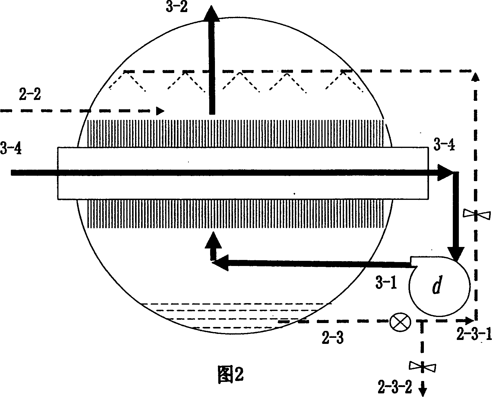 Desalinization method by stepwise circulation of non-explosive evaporation and condensation