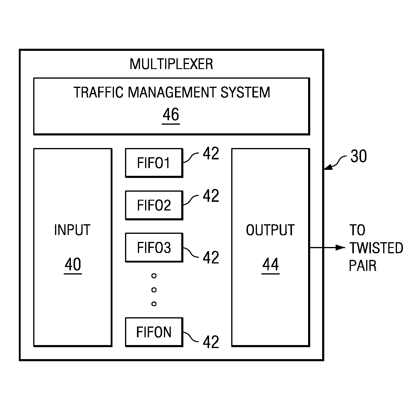 Video packet multiplexer with intelligent packet discard