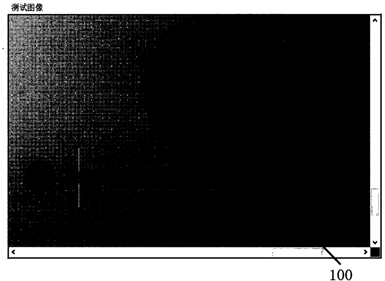 Resolution power test method and system based on ISO12233