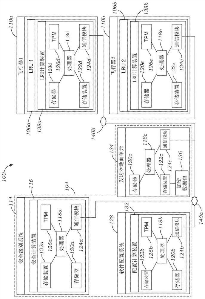 Hybrid cryptographic system and method for encrypting data