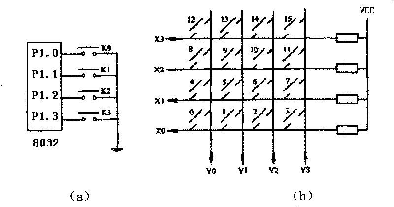 Electric reactive compensating controller