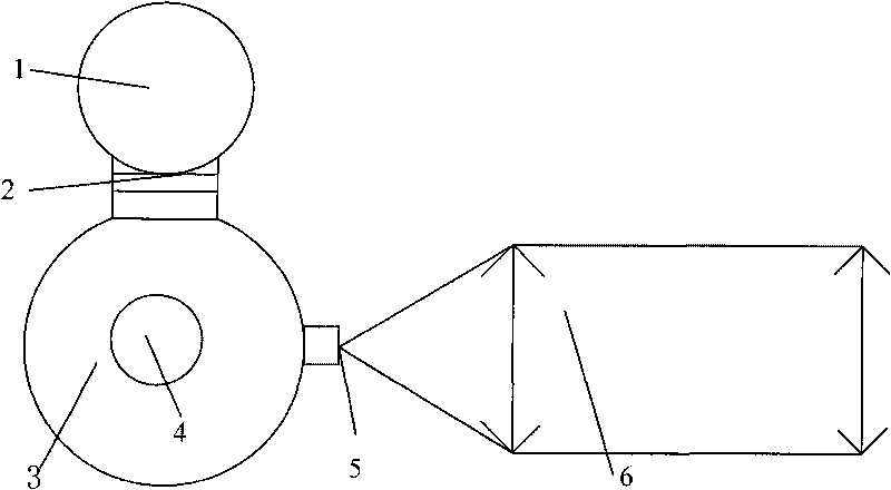 Standard starlight simulator and stray light PST (point source transmittance) optical detection system containing same