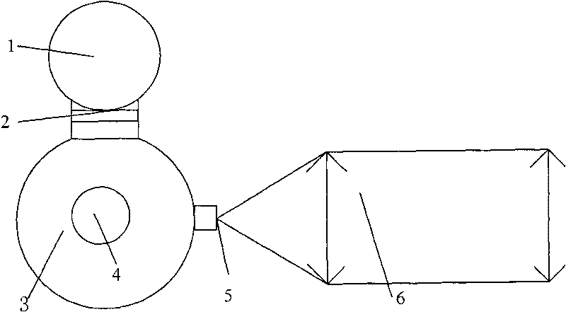 Standard starlight simulator and stray light PST (point source transmittance) optical detection system containing same