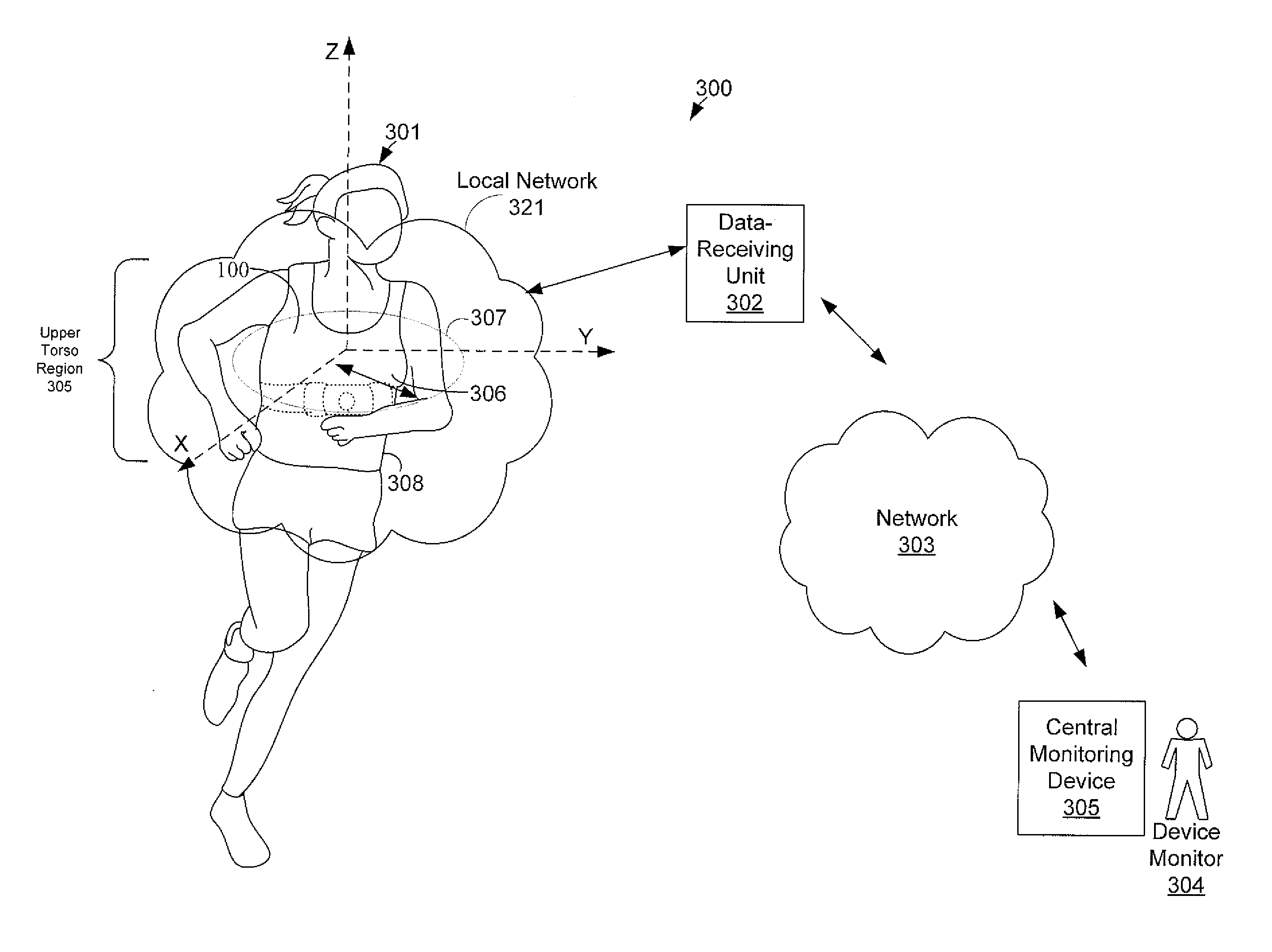 Wearable Health Monitoring Device and Methods for Step Detection