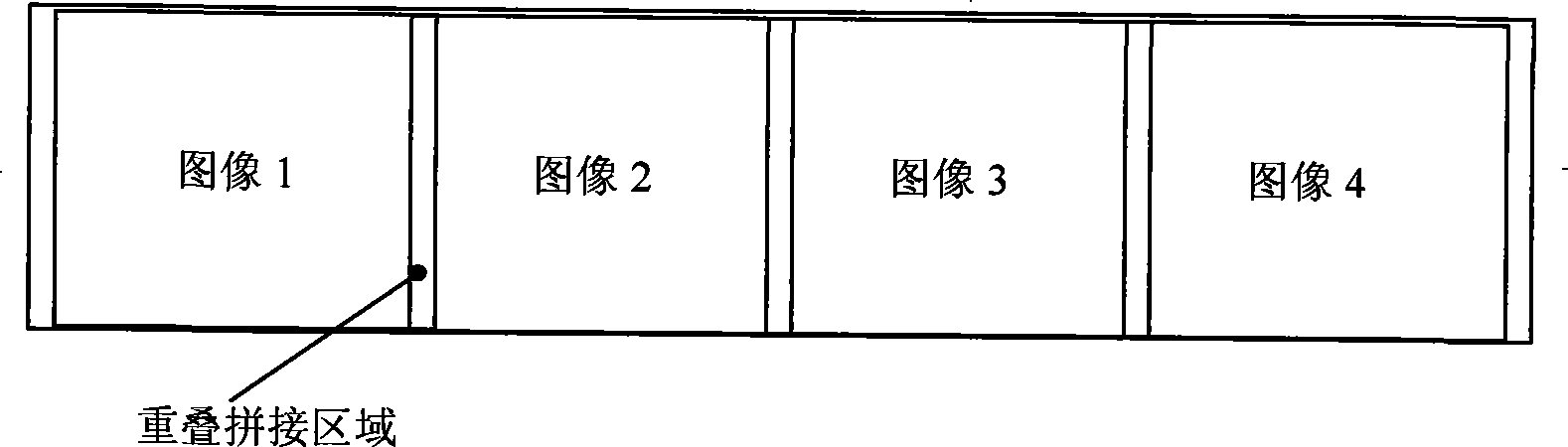 Microminiaturization co-image face panoramic imagery technique