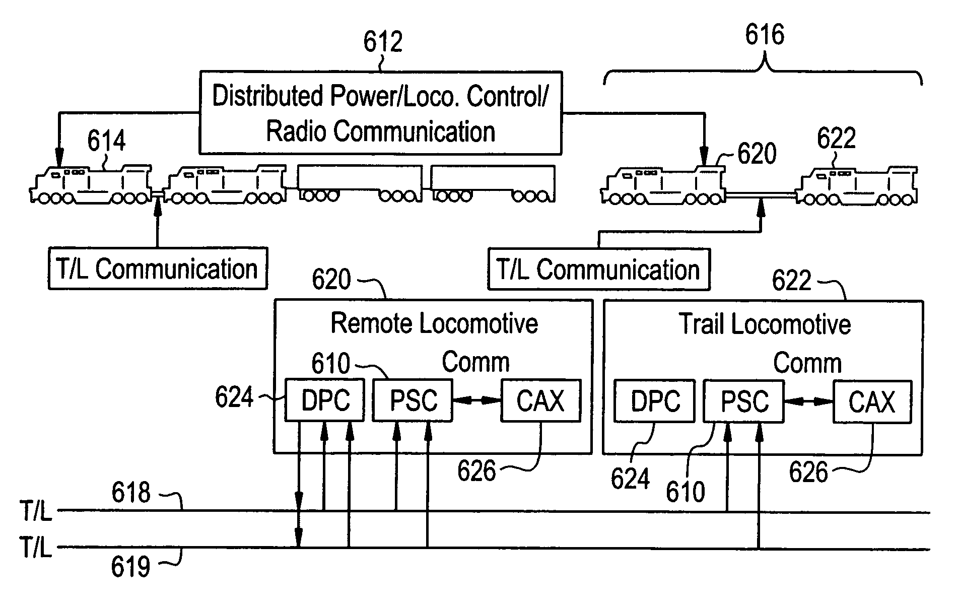 Configurable locomotive