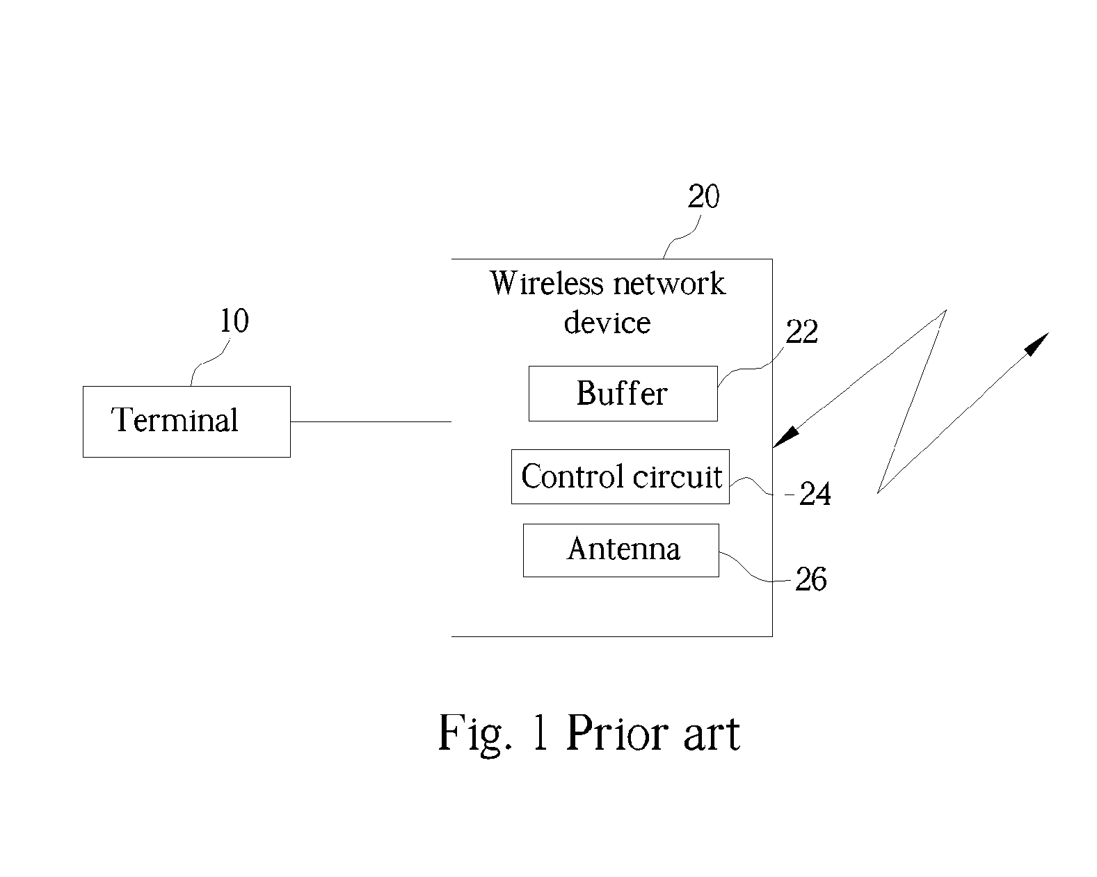 Device and method thereof for transmitting a MAC service data unit in a network system