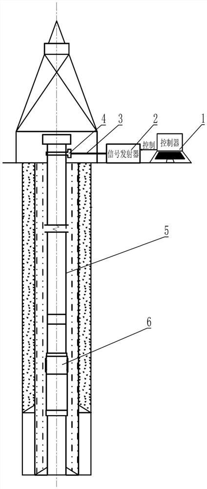 A wireless electromagnetic wave direct control pressure relief casing valve