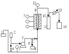 Aid for improving yield of liquid oil in oil delayed coking device and preparation method for aid