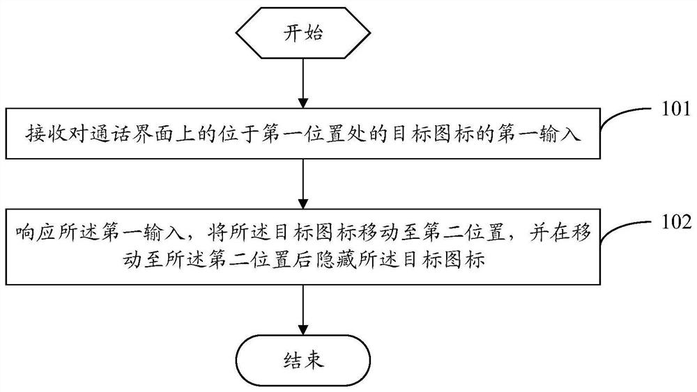 Icon processing method and mobile terminal