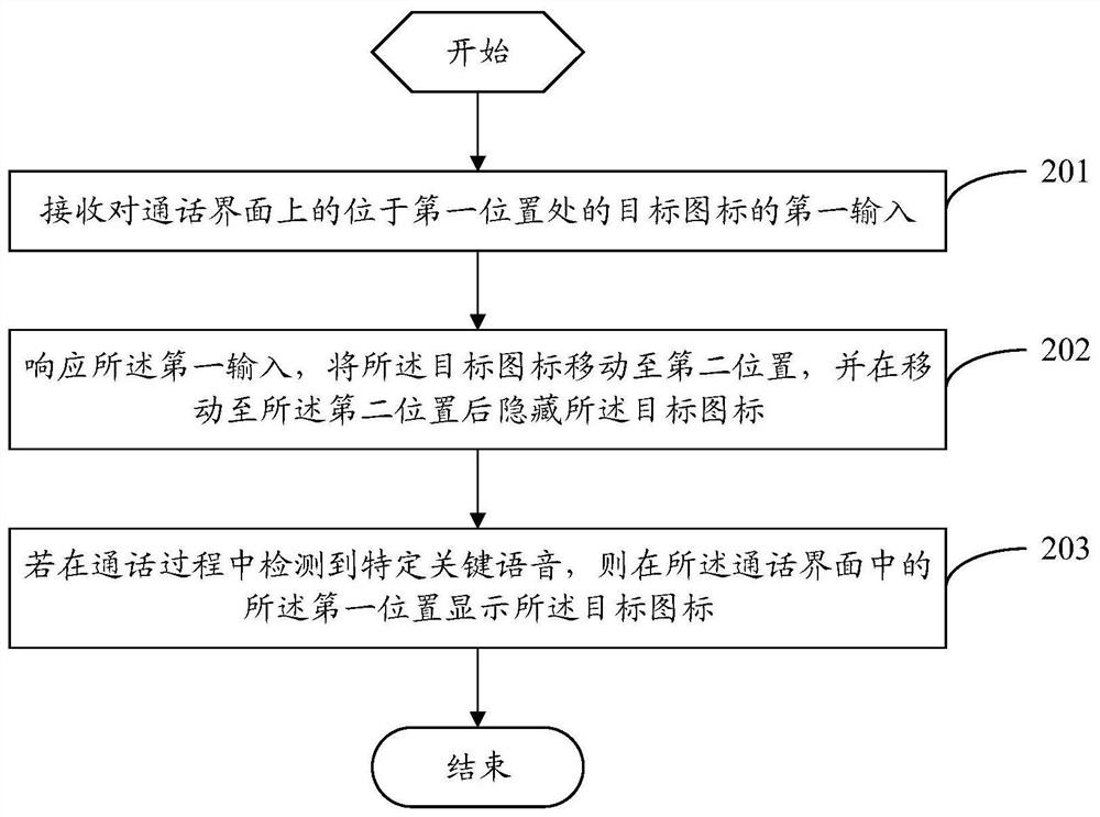 Icon processing method and mobile terminal