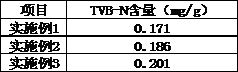 A kind of treatment agent for cryopreservation and quick-freezing of Chinese tube whip shrimp and its application