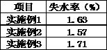 A kind of treatment agent for cryopreservation and quick-freezing of Chinese tube whip shrimp and its application