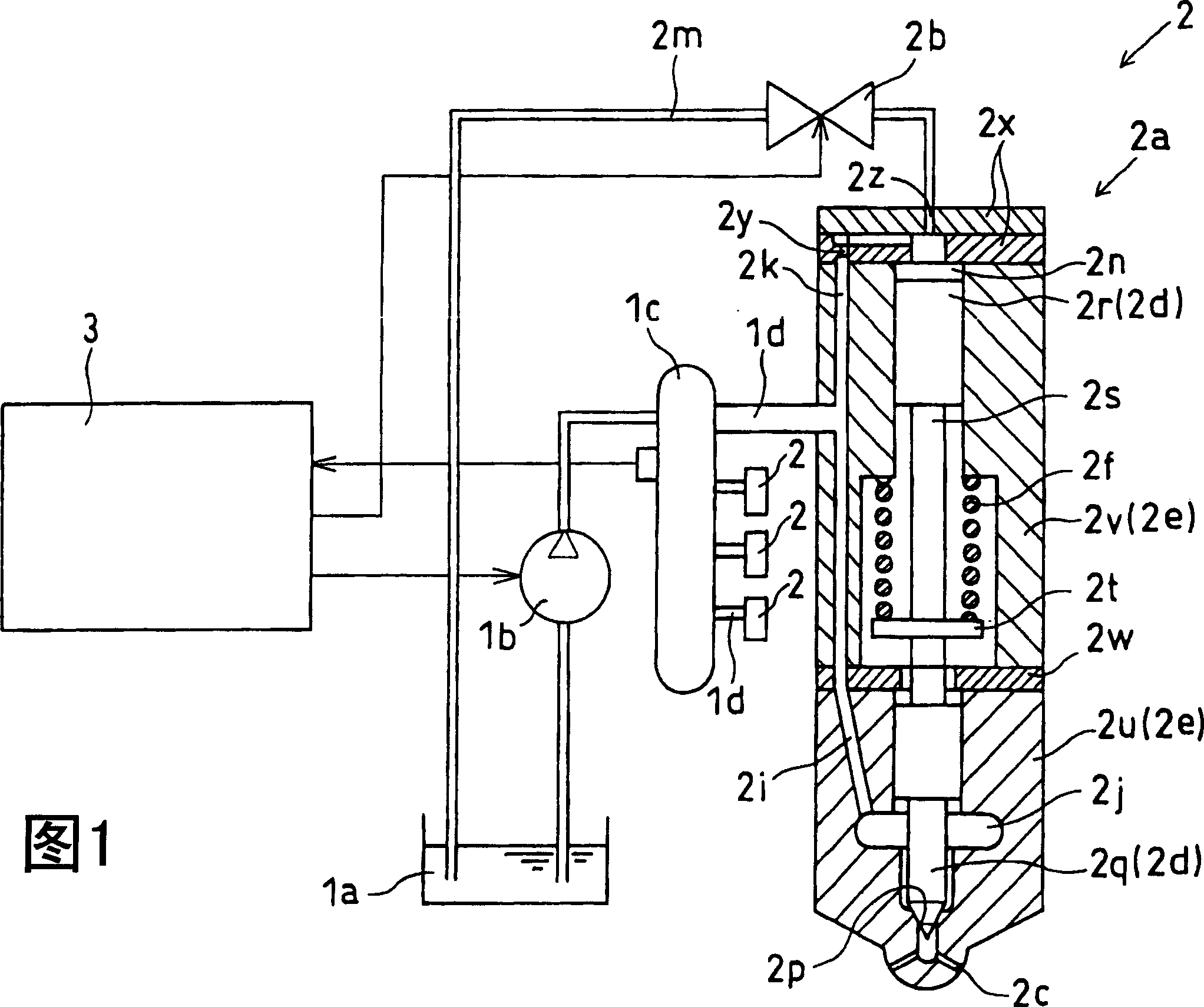 Fuel-jetting system