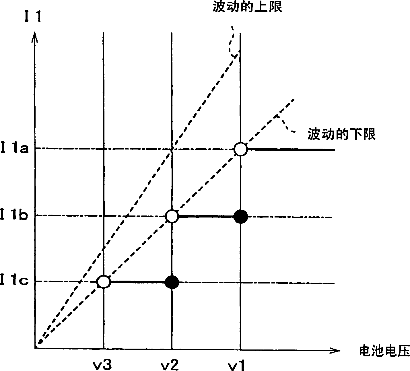 Fuel-jetting system