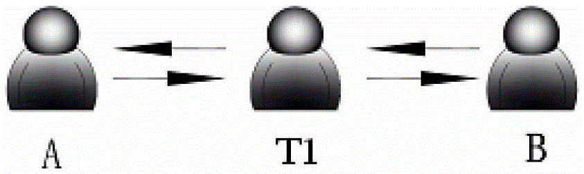 Method for Realizing Remote Spoken Language Translation Service