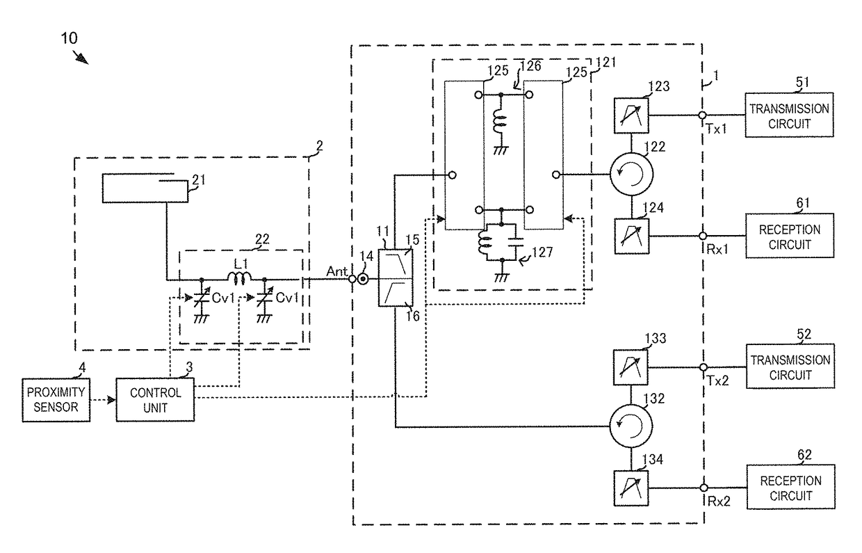 Front end circuit and wireless communication device