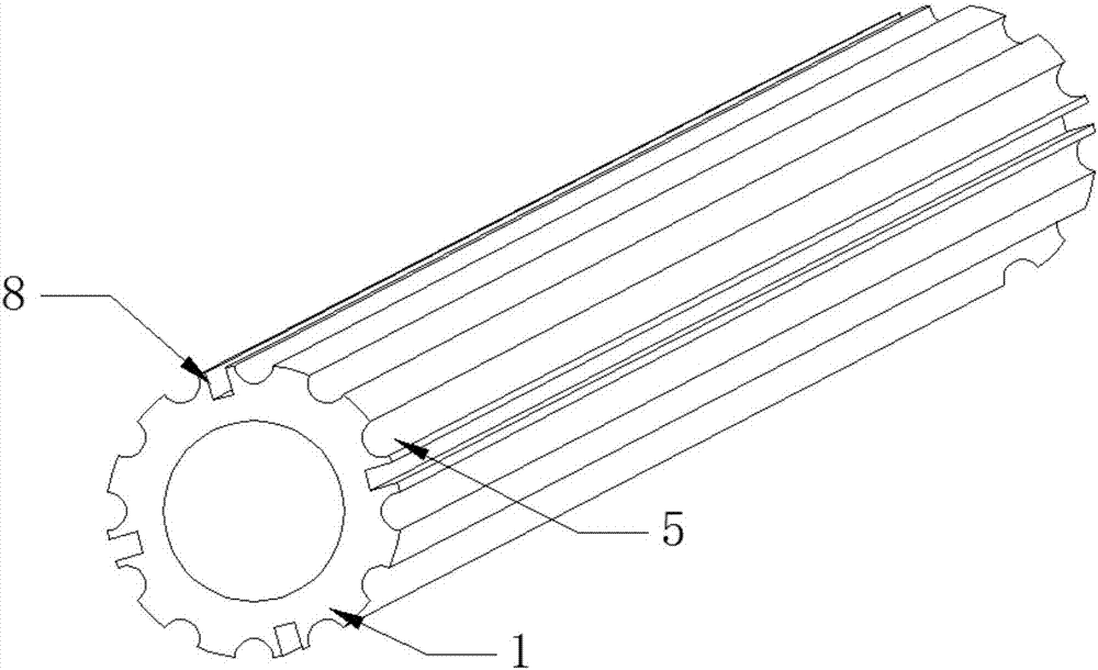 Multi-harness distribution and winding displacement device