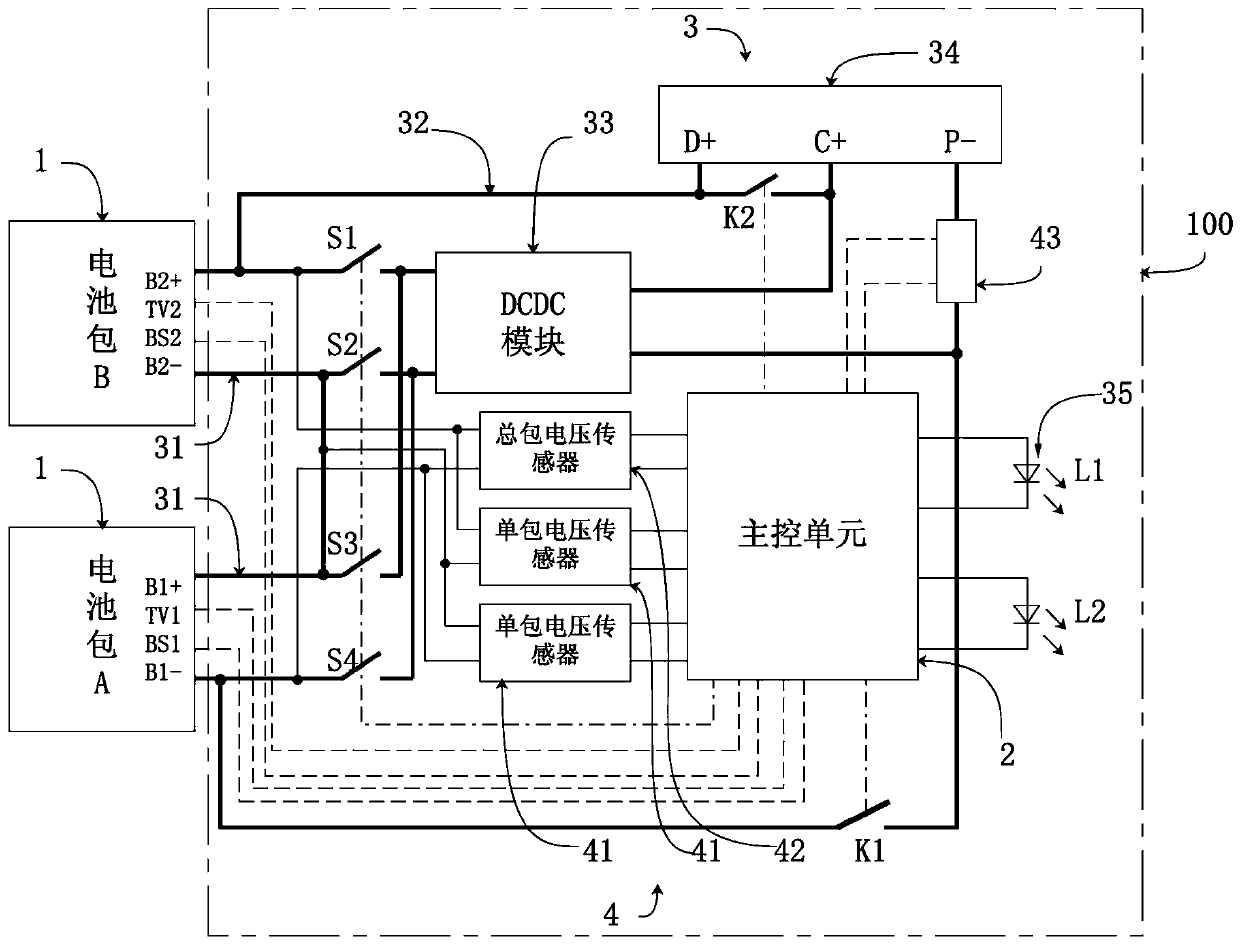 Charging and discharging management system and method for series battery pack