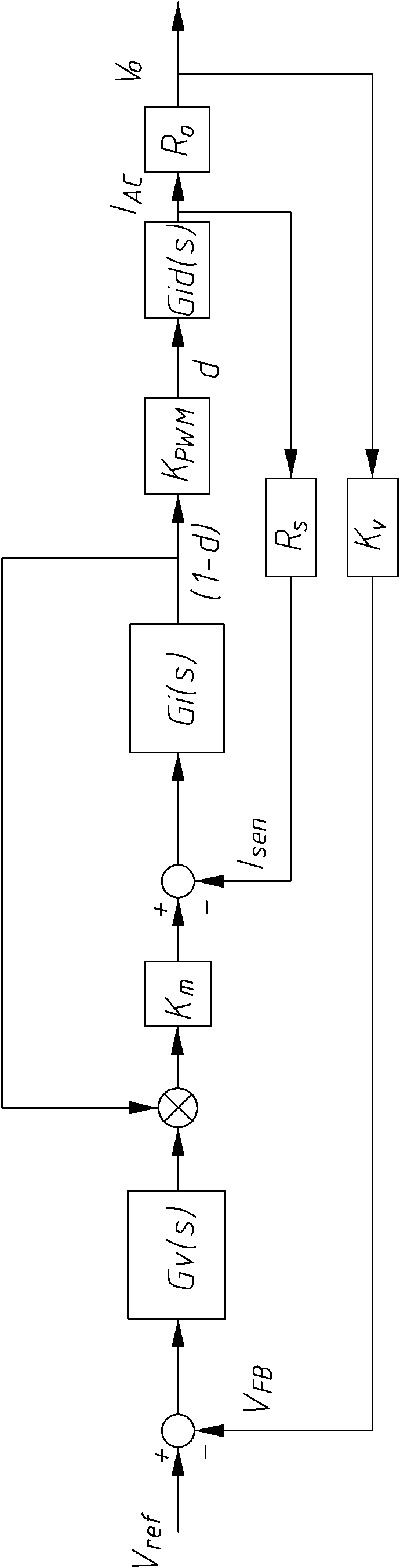 Power factor correcting device and correcting method thereof