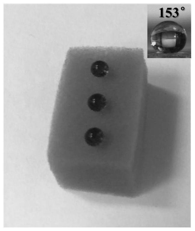 A kind of carborane-based superhydrophobic material and its preparation method and application