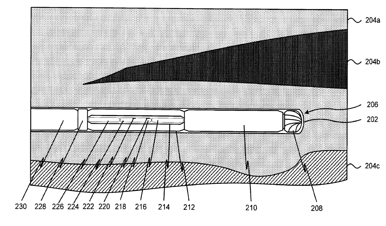 Multiple source neutron measurement, device, system and use thereof