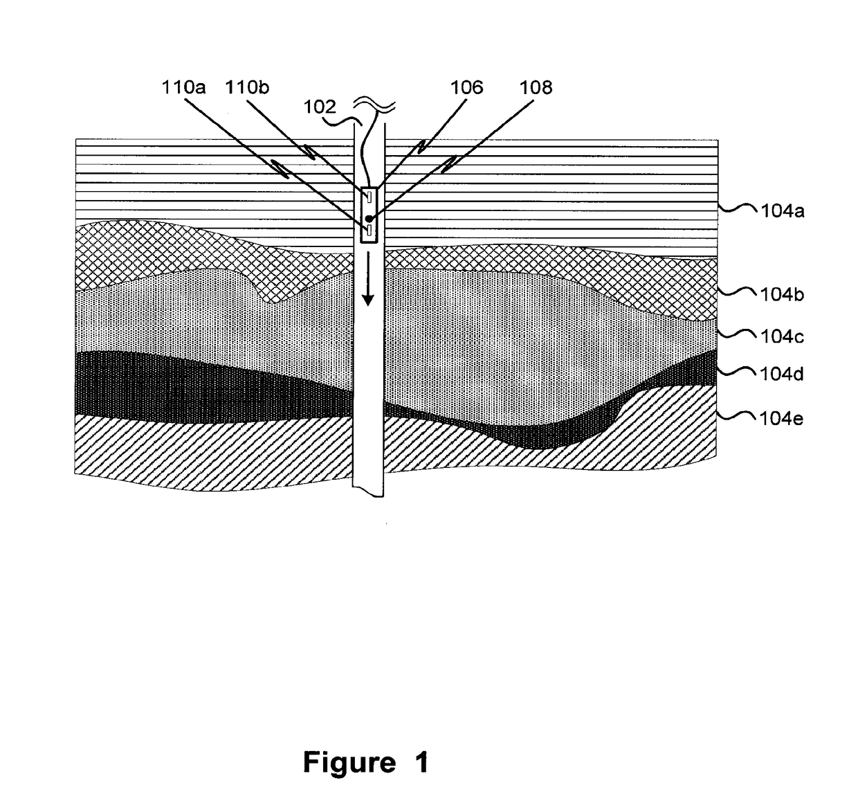 Multiple source neutron measurement, device, system and use thereof