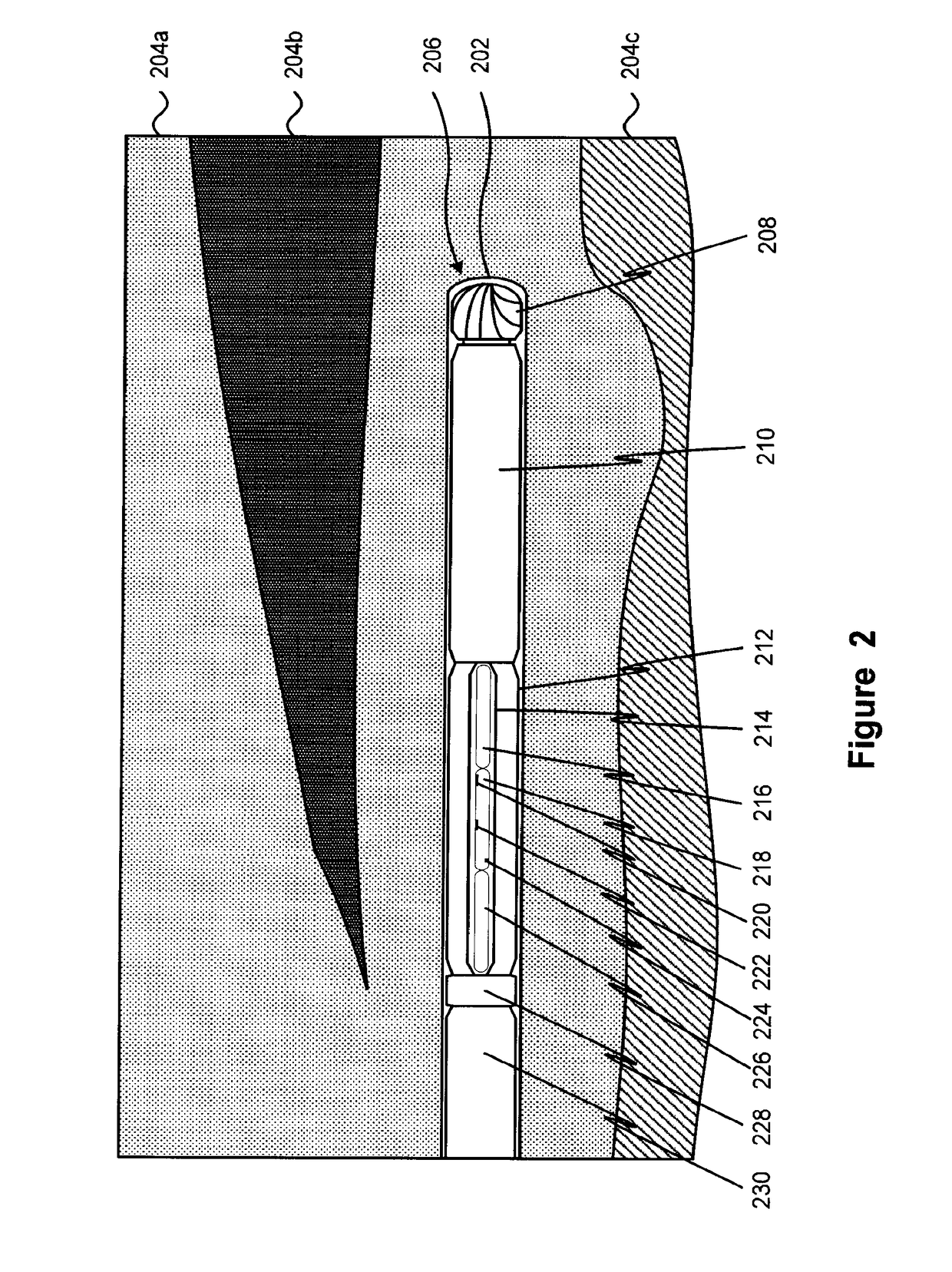 Multiple source neutron measurement, device, system and use thereof