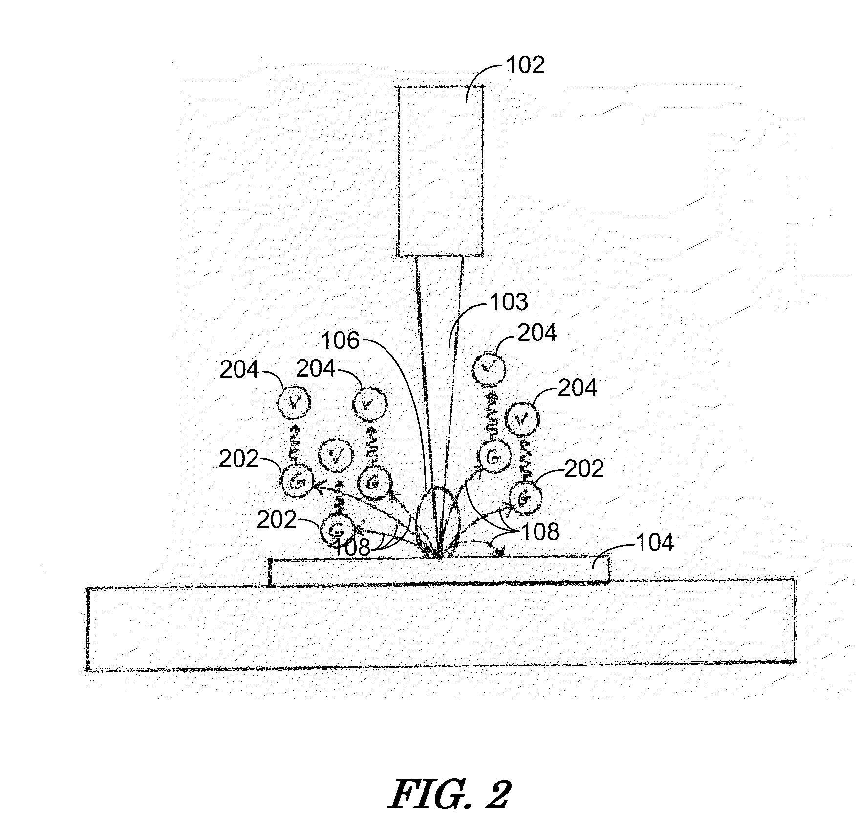 Gas-assisted laser ablation