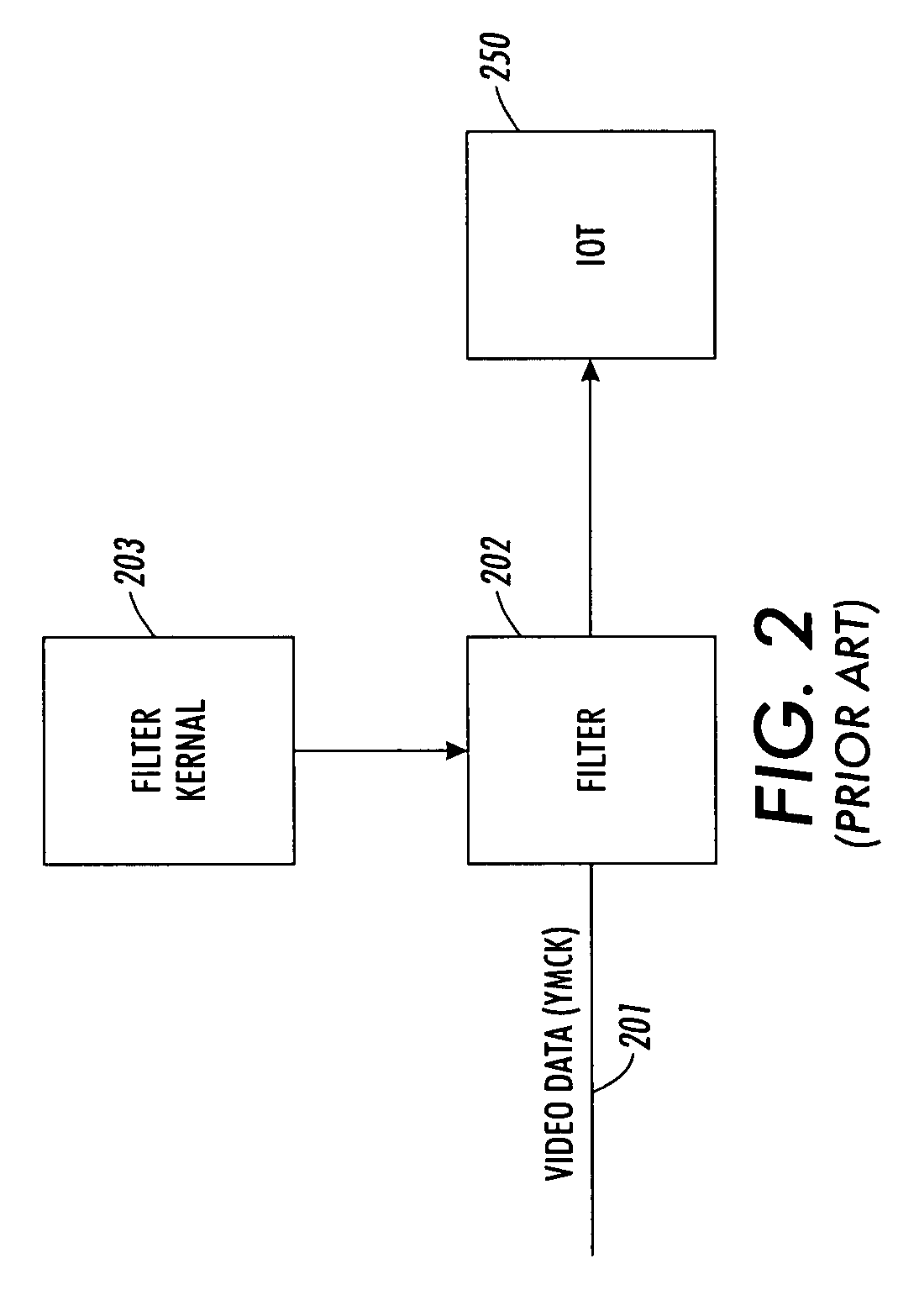 Method and system for extending binary image data to contone image data