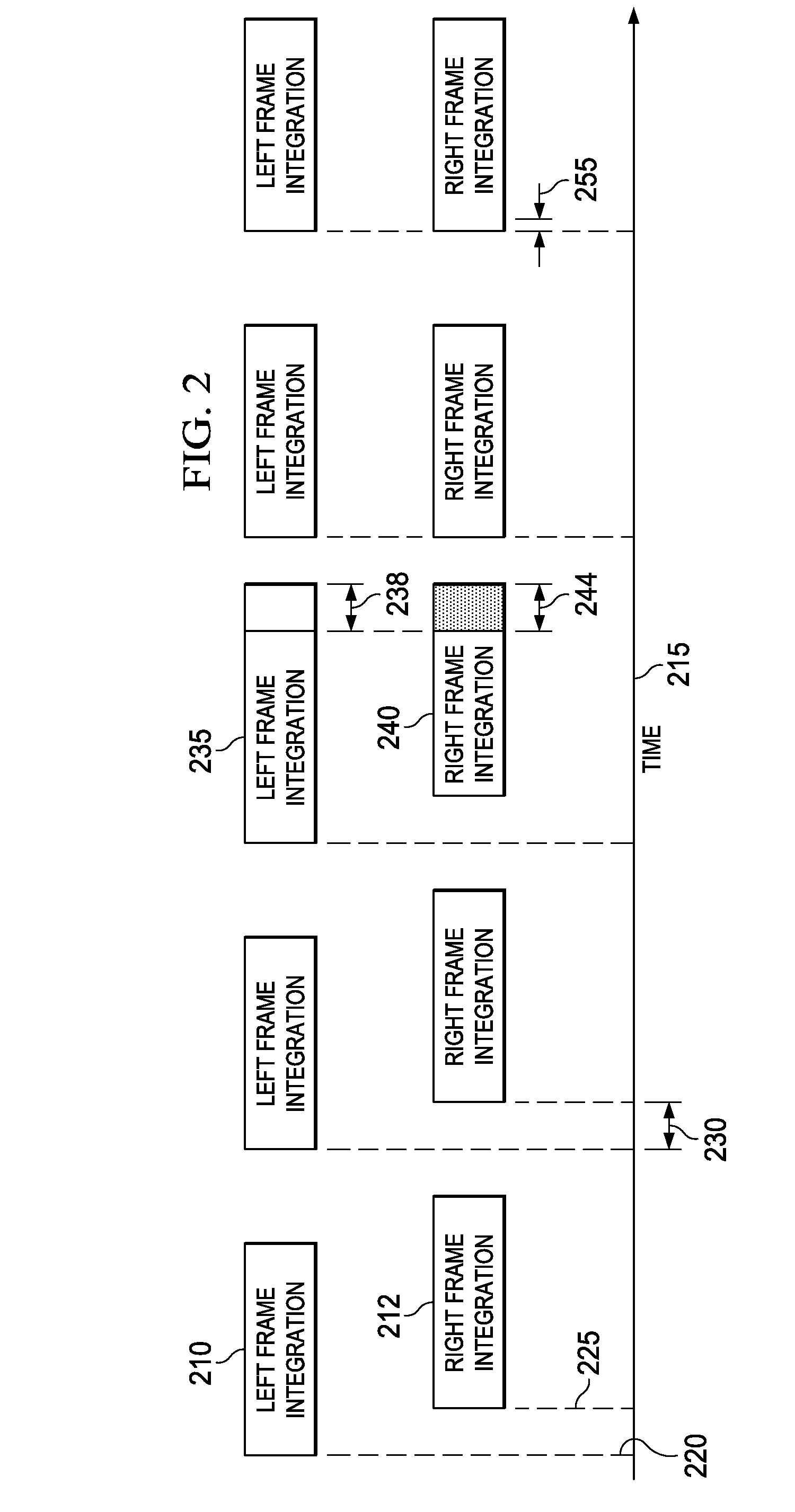 Multi-sensor video frame synchronization apparatus and methods