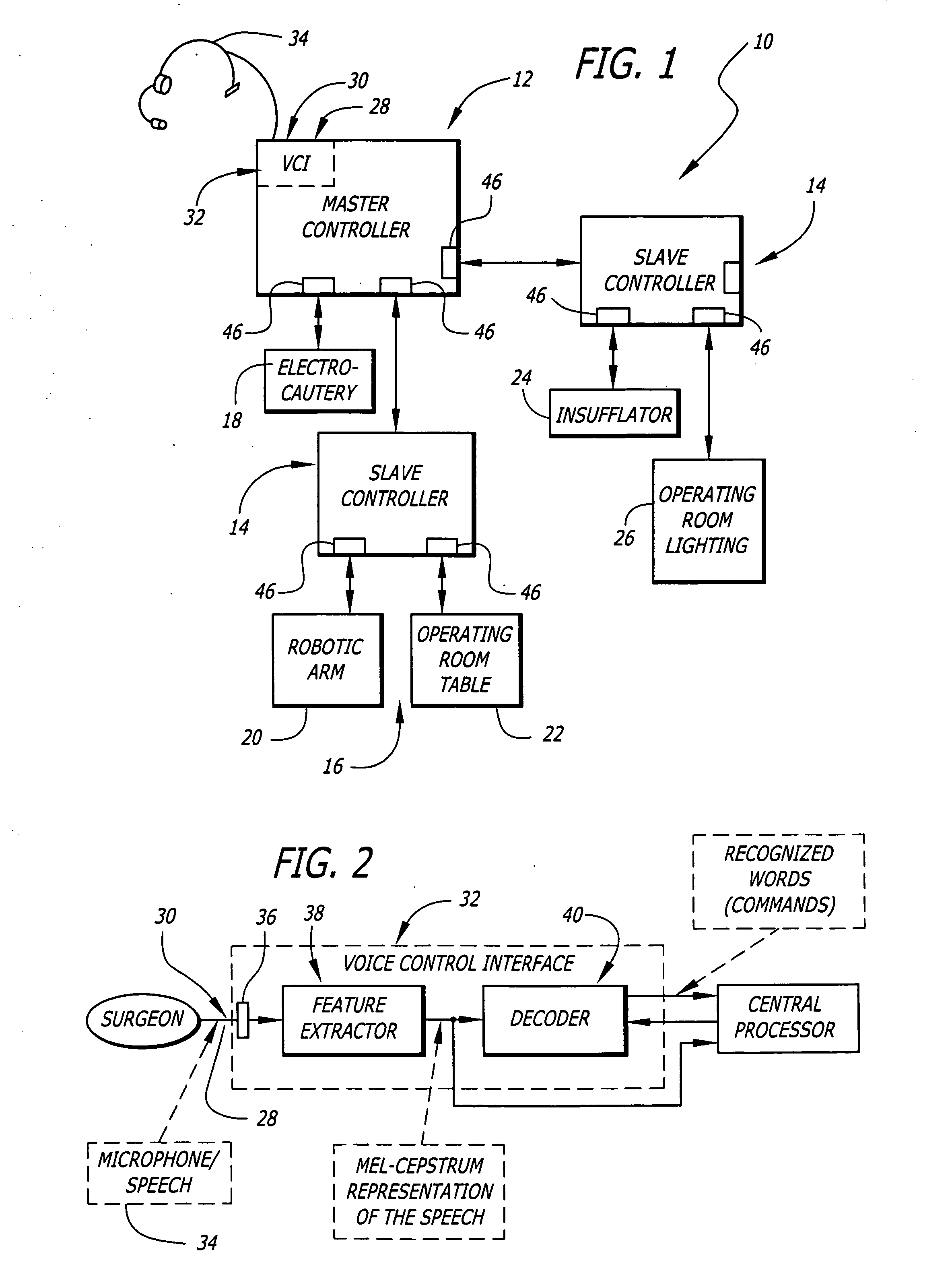 General purpose distributed operating room control system