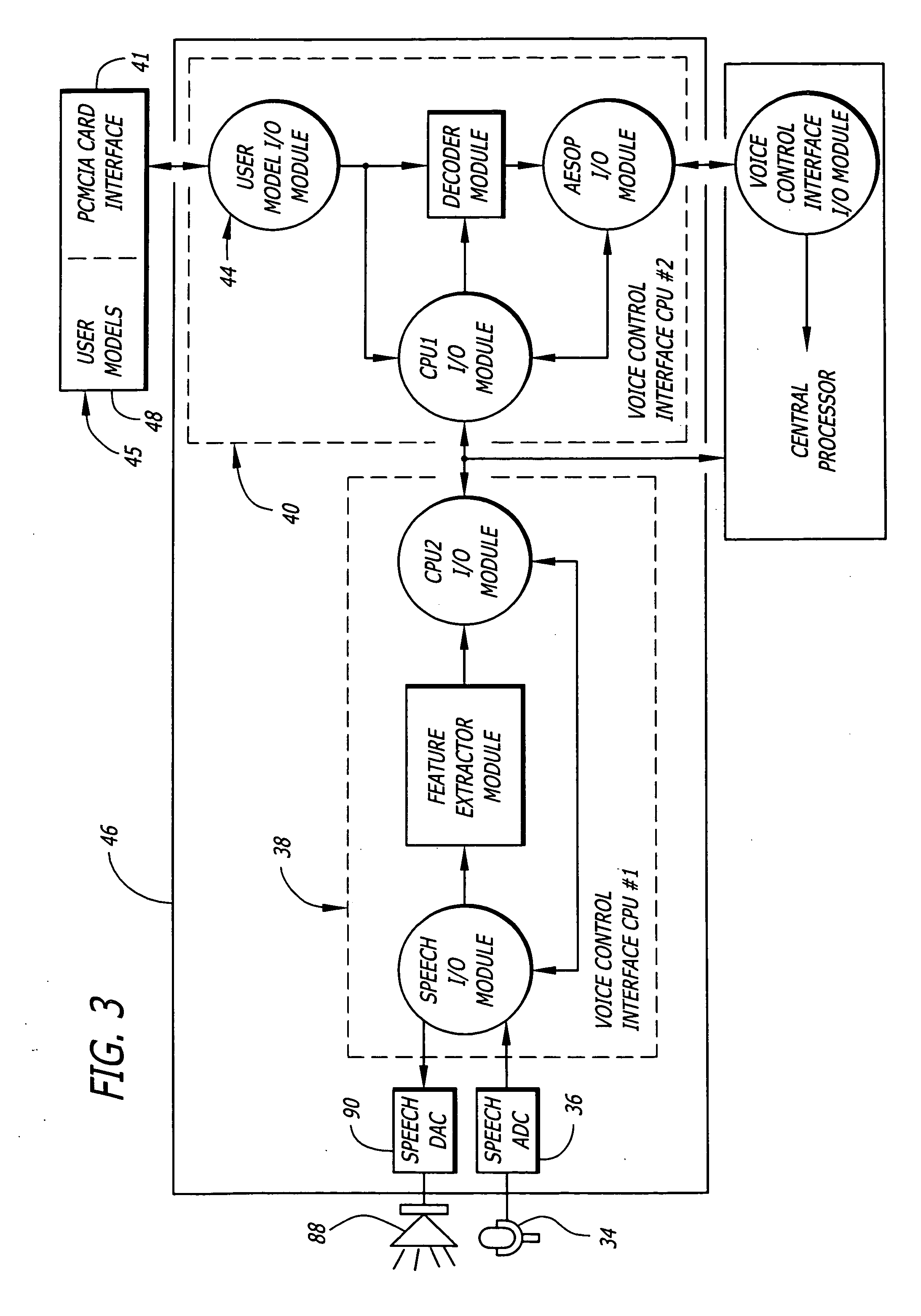 General purpose distributed operating room control system