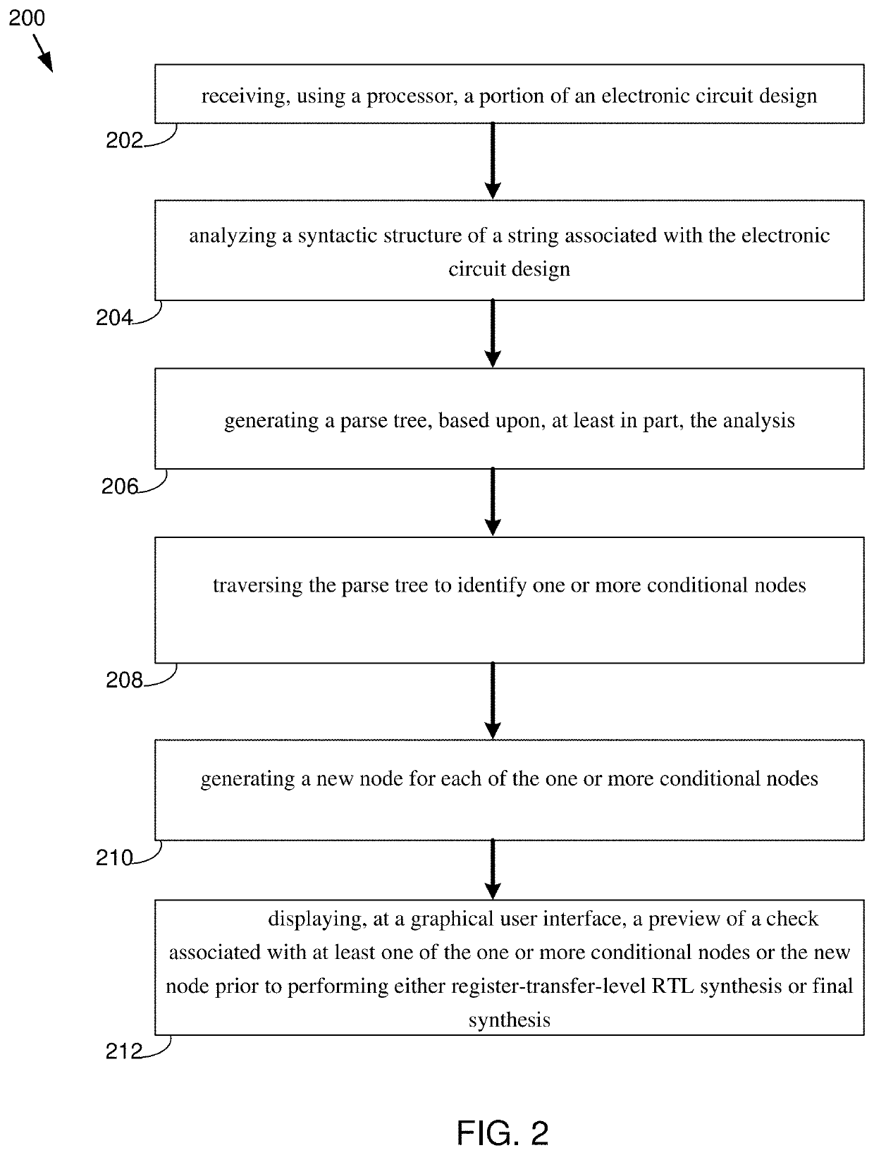 System, method, and computer program product for over-constraint/deadcode detection in a formal verification