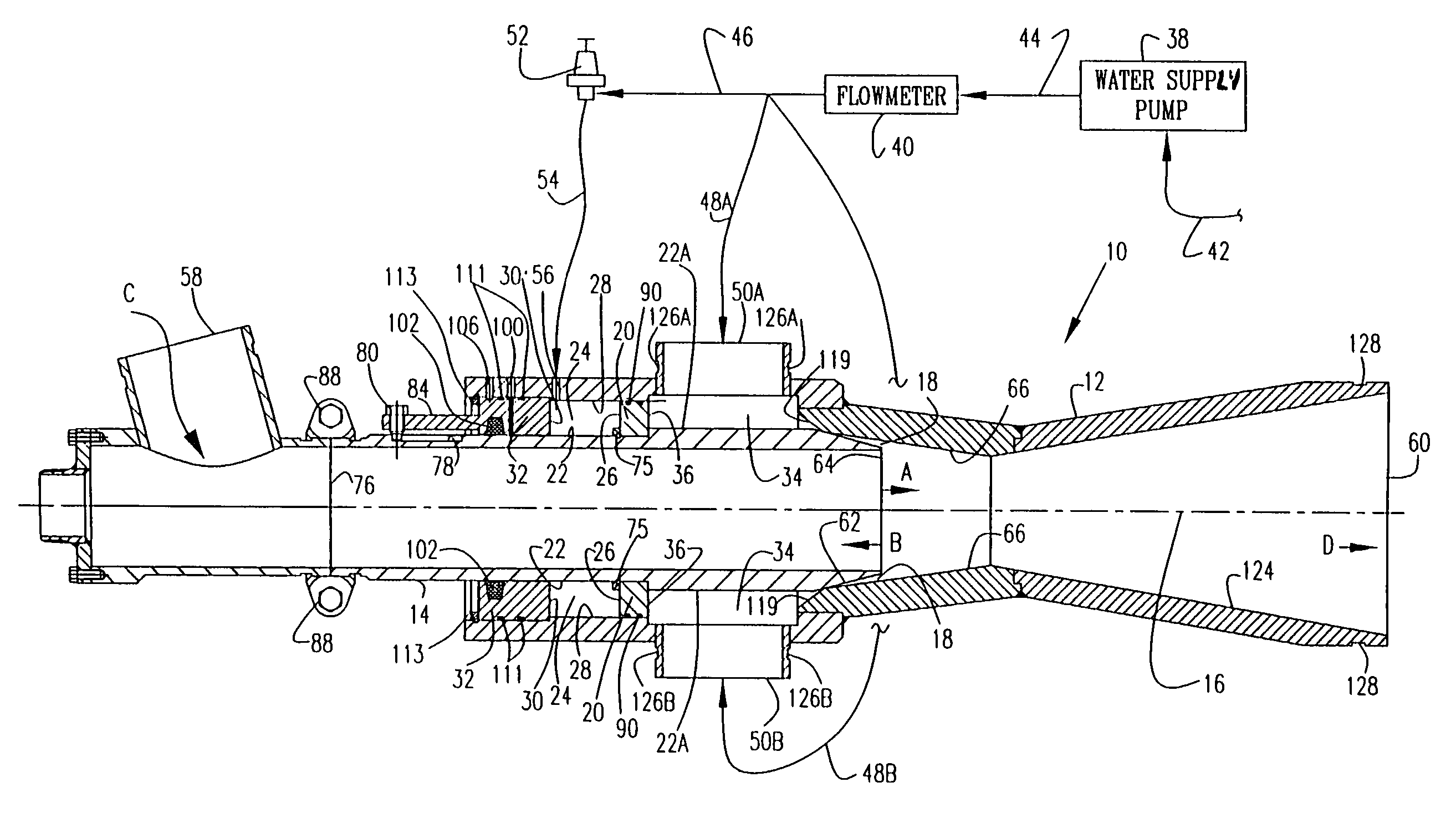 Automatically adjusting annular jet mixer